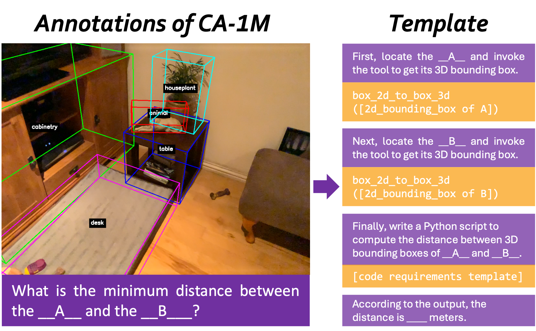 TIGeR dataset visualization 1